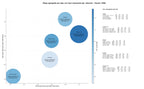 keywords para seo pista de padel, pista multideporte, césped artificial padel