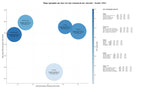keywords para seo contenidos multimedia, producción audiovisual, podcasts de noticias