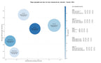 keywords para seo marketing inmobiliario, generación leads inmobiliarios, desarrollo web inmobiliario