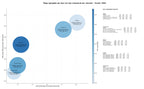 optimización de búsqueda investigación genealógica, documentos históricos, heráldica