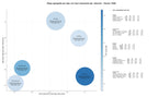 keywords informacionales alojamiento Bilbao, villas Bilbao, alojamiento urbano