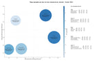 keywords para seo rehabilitación psicosocial, acompañamiento terapéutico, centro de día