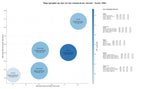 estudio de principales keywords consumibles artes gráficas, maquinaria gráfica, equipos gran formato