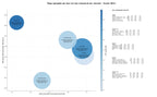 keywords informacionales directorio comercios locales, servicios locales, tiendas cercanas