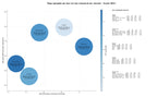 optimización de búsqueda programas de radio, radio FM, radio digital