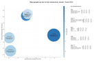 keywords para seo catering eventos, catering para empresas, catering para bodas