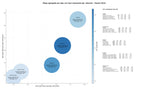 competencia SEO y SEM de keywords pisos epóxicos, pintura industrial, morteros autonivelantes