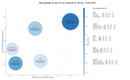 keywords para seo pizza italiana, ensaladas italianas, vino italiano