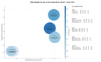 keywords informacionales cirugía plástica, cirugía corporal, cirugía de mano
