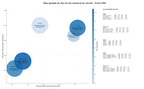 keywords mas competidas congreso académico, sesiones plenarias, registro participantes