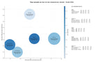keywords mas competidas logística integral, logística inversa, servicios logísticos