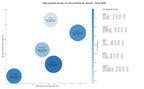 keywords para seo hilos, hilos industriales, hilos técnicos