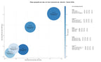 estudio de principales keywords monopostes publicitarios, lonas publicitarias, espacios publicitarios exteriores