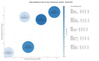 optimización de búsqueda mezcla multicanal, audio inmersivo, postproducción audiovisual