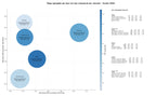 optimización de búsqueda documentos académicos, datos de investigación, colección de tesis