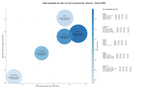 keywords informacionales andamios tubulares, andamios colgantes, plataformas elevadoras