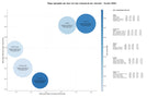 keywords informacionales aislamiento acústico, aislamiento térmico, tabiquería seca