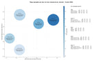 keywords informacionales coches híbridos, cuadriciclos ligeros, vehículos de pasajeros