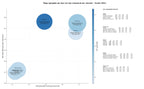keywords informacionales representación empresarial, eventos de networking, directorios de empresas