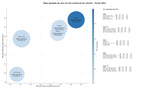 keywords informacionales entradas musicales, eventos inmersivos, espectáculos interactivos