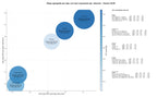 optimización de búsqueda frigoríficos familia, pequeños electrodomésticos, muebles cocina
