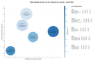 competencia SEO y SEM de keywords prensas hidráulicas, fabricación tubos, líneas paneles sándwich