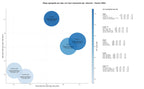 optimización de búsqueda editor PDF, fuentes tipográficas, navegador web
