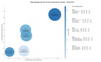 keywords informacionales tours alhambra, visitas guiadas granada, visitas nocturnas alhambra