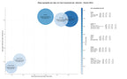 keywords mas competidas masajes, masaje prenatal, maderoterapia