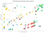 keywords para seo calibración de instrumentos, calibración de instrumentos medida, calibración de metrología