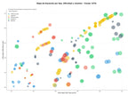 competencia SEO y SEM de keywords gestión candidatos, pruebas psicométricas, base datos talento