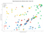optimización de búsqueda eventos de moda, cobertura de desfiles, networking moda