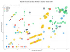 keywords mas competidas recursos educativos ciencia, contenidos de geología, tutoriales de química