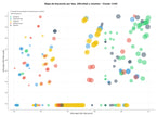términos de búsqueda seo diccionario español, lexicografía digital, biblioteca digital