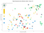 estudio de principales keywords distribución de agua, agua para oficinas, botellas reutilizables