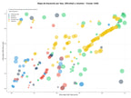 paabras clave transaccionales cremación de mascotas, transporte animales fallecidos, cementerio de animales