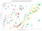 competencia SEO y SEM de keywords ascensores, ascensores residenciales, ascensores comerciales