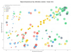 optimización de búsqueda edición de libros, representación de autores, diseño editorial