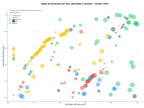 keywords mas competidas atún en conserva, conservas de caballa, conservas vegetales