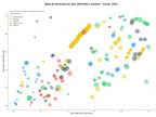 keywords informacionales CRM inmobiliario, sitio web inmobiliario, automatización de marketing