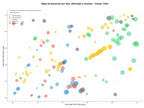 términos de búsqueda seo servicios de limpieza, mantenimiento de instalaciones, limpieza de comunidades