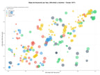 keywords informacionales pruebas auditivas, protección auditiva, audiometría