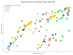 optimización de búsqueda planes de entrenamiento, programas de entrenamiento, seguimiento de progreso