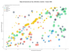 estudio de palabras clave gestión redes sociales, menú digital QR, campañas Google Ads