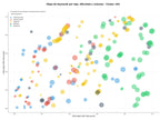 optimización de búsqueda logopedia, coaching familiar, neuropsicología