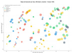 paabras clave transaccionales software antivirus, soluciones de ciberseguridad, bloqueador de anuncios