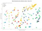keywords de alta conversión cursos educativos, directorio colegios, guía colegios
