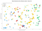 keywords para seo actuaciones musicales, talleres musicales, clases de música