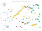 keywords informacionales recursos didácticos música, juegos musicales, material didáctico