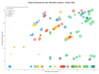 keywords de alta conversión artículos de blog, contenido educativo, publicaciones digitales